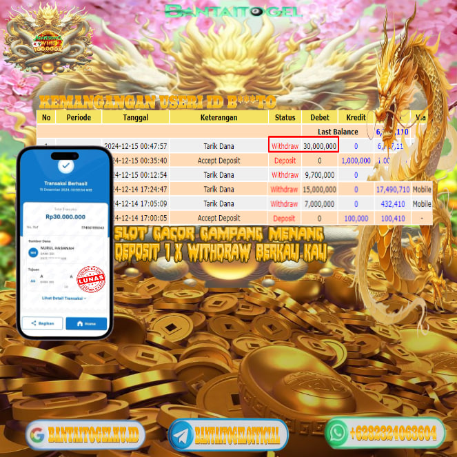 Prediksi Bantai Togel