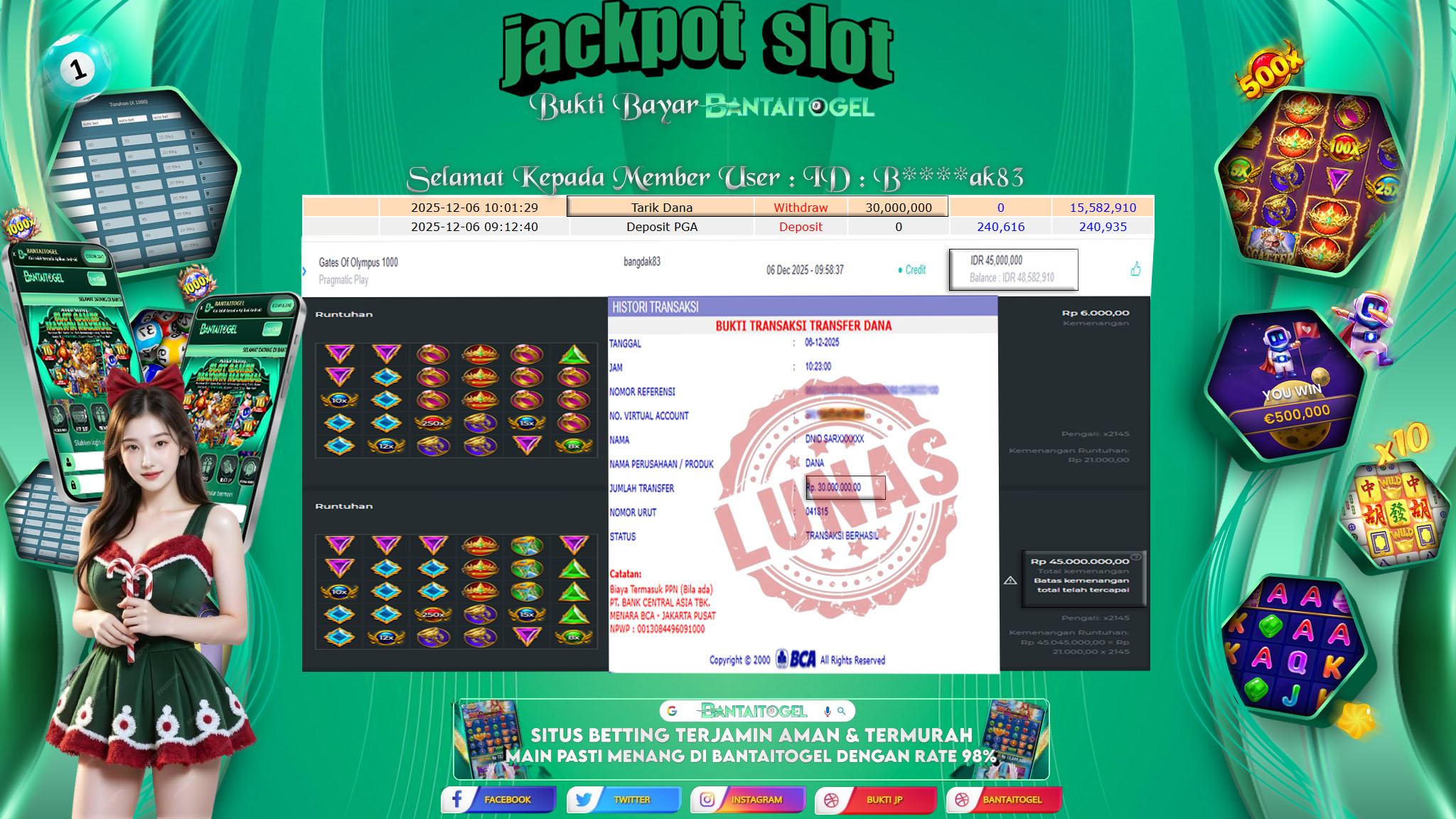 Prediksi Bantai Togel